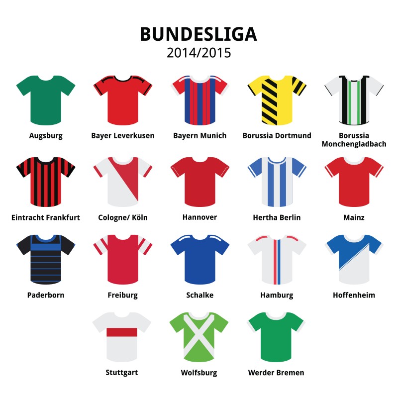 Bundesliga Jerseys