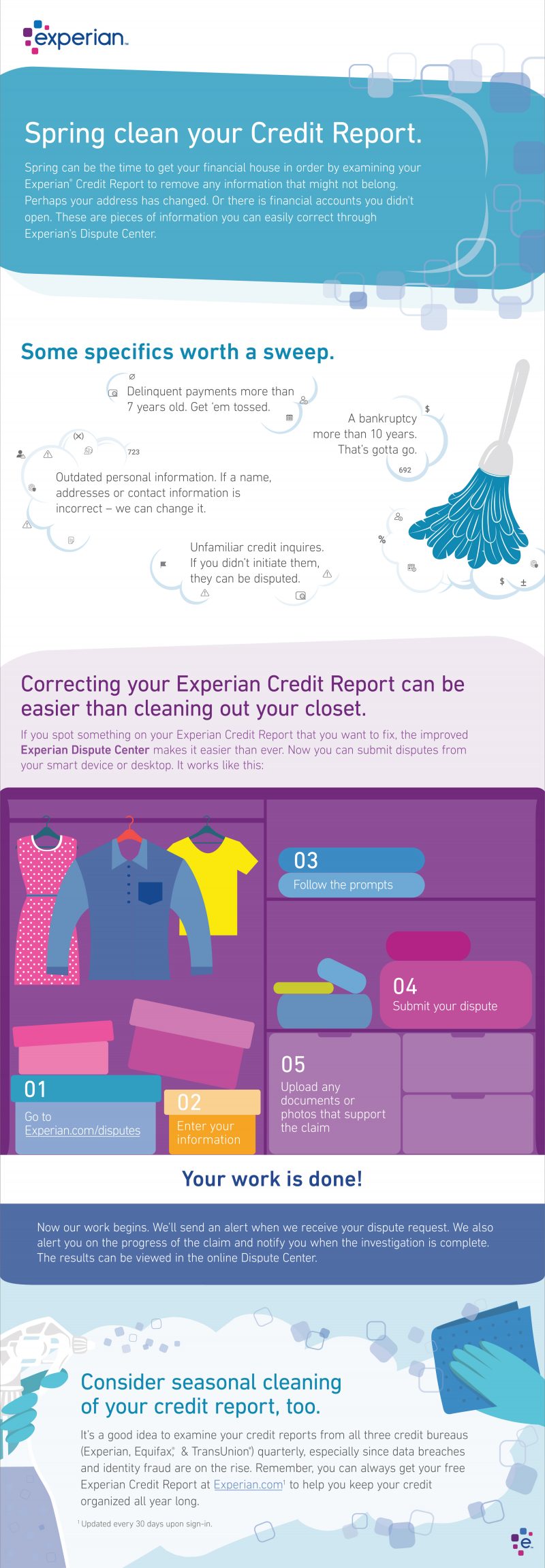 Awesome Ways to Spring Clean Your Credit Report