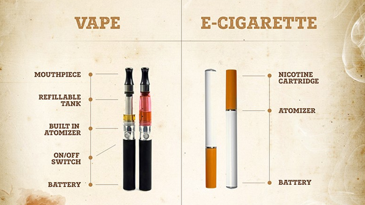 E-Cigarettes vs. Vaporizers: What's the Difference?