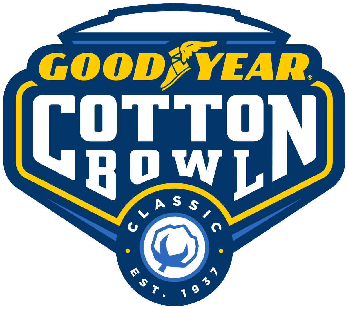 2018 Goodyear Cotton Bowl Prediction