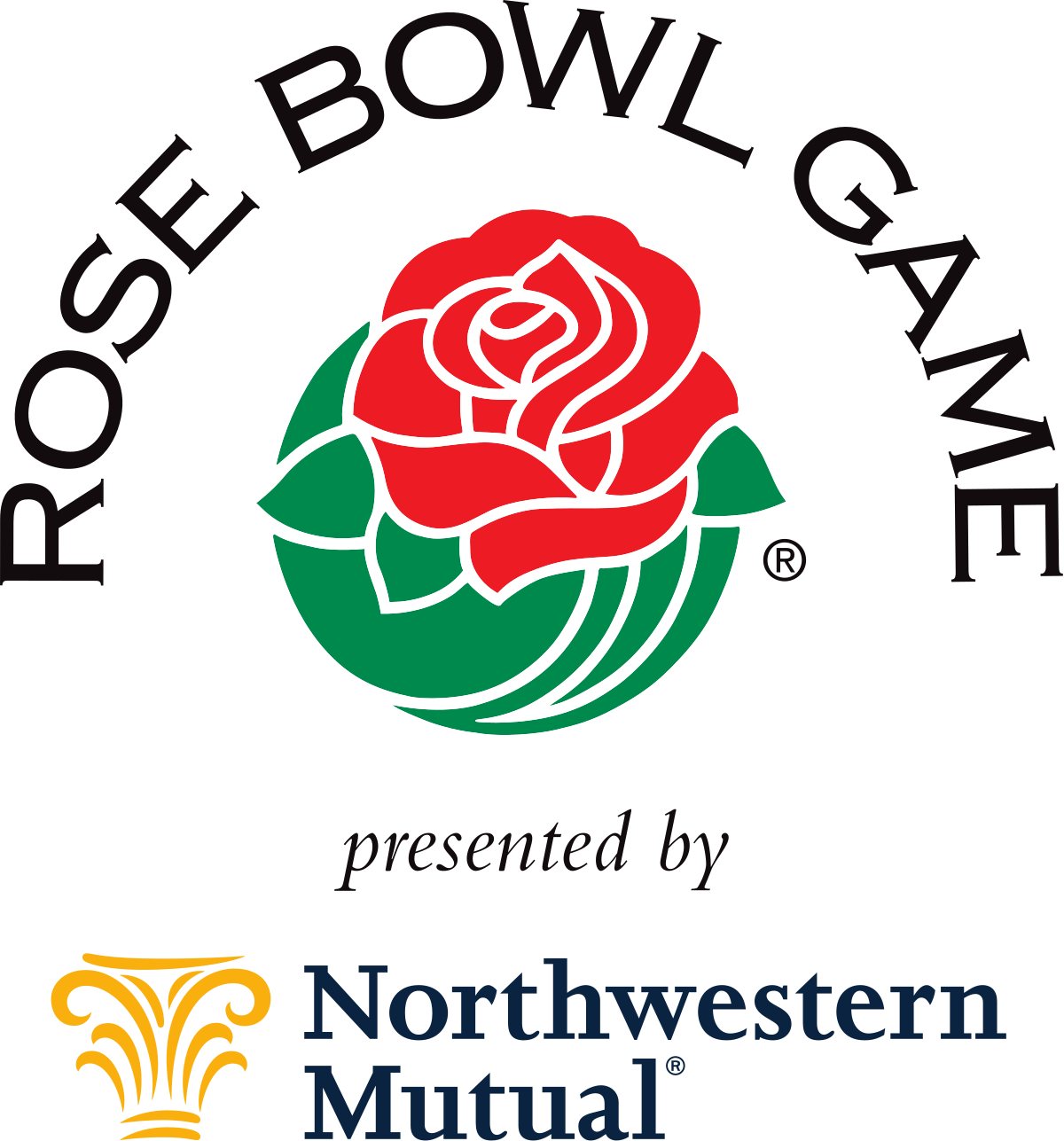 2019 Rose Bowl Game Prediction