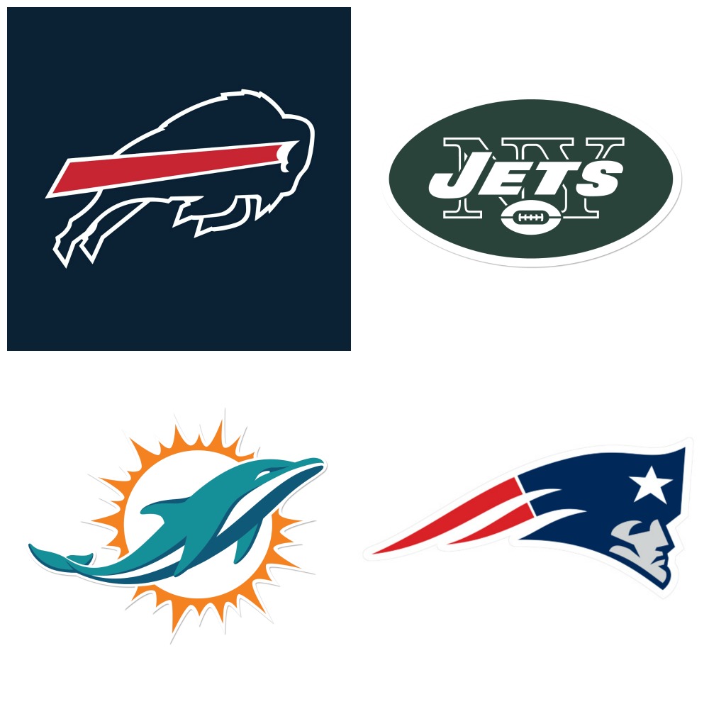 Who Walks Away with the AFC East in 2019? 