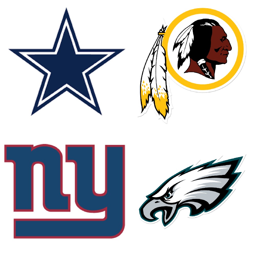 Who Walks Away with the NFC East in 2019?