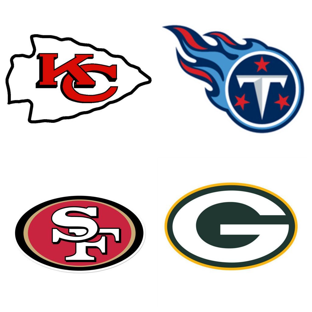 Daddy’s Hangout NFL 2020 Conference Championship Predictions