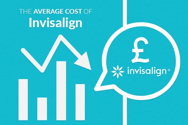 Thinking About Using Invisalign - How Much Should You Pay
