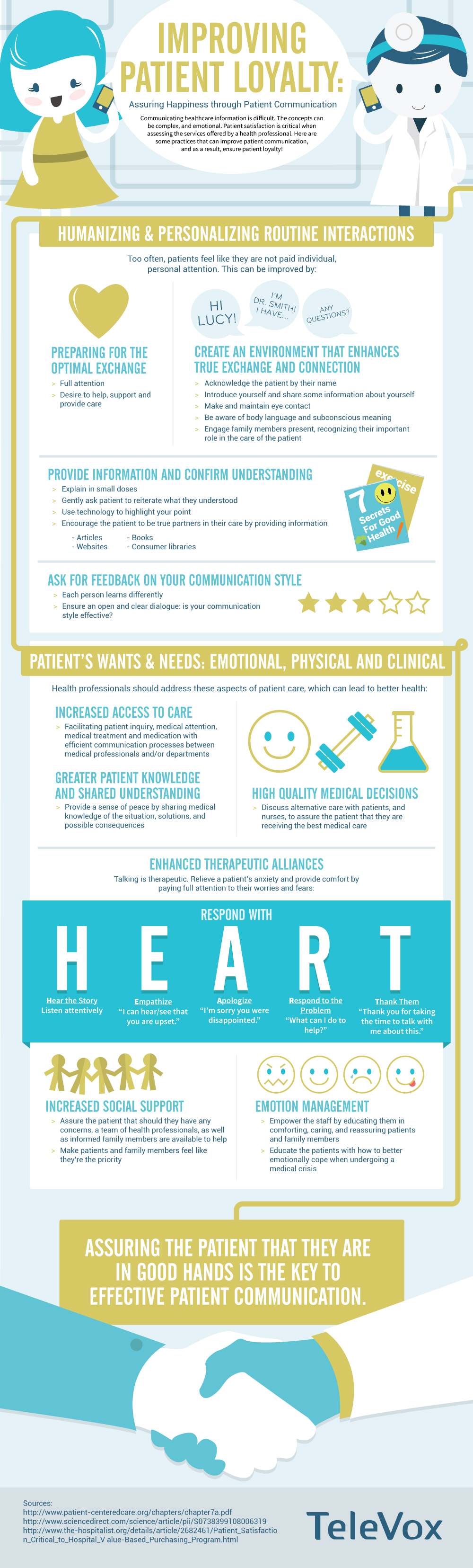 Improving Patient Loyalty Infographic