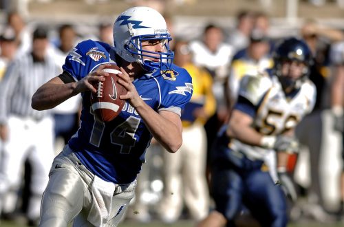 How to Prevent Concussions in Sports?